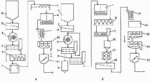 �������-������������ ����� ������������ �����