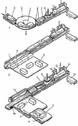 ������������ ������������ �������