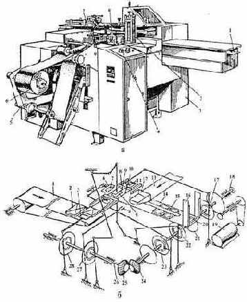 ������ ��� ������������ ���������� �������� � ������ ���������� �������