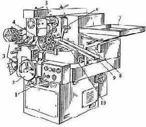 ������������ ������������ �������