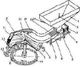 ������������ ������������ �������