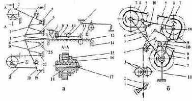 ������������ ������������ �������