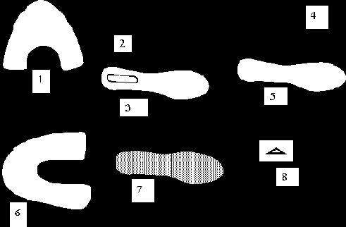 Технологический процесс сборки
