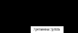 Микроячеистых полиуретанов (МПУ)