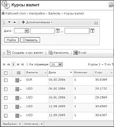 �������� ����� �����