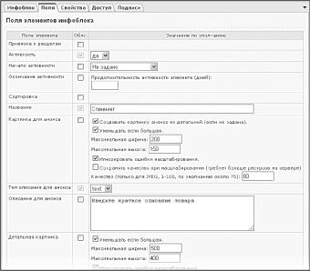 �������� ����� �����