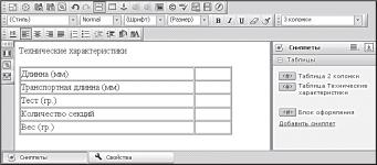 �������� ��������