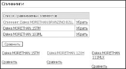 ������ �� ����� CSV