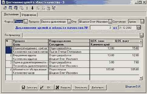 ���������� �����