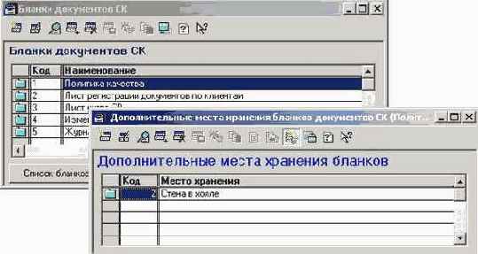 ���������� ����������� �������������