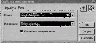 ����������� ����� ������������