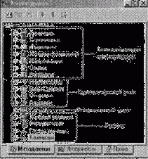 ������ � ��������� ����������