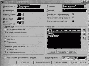 �������� ������� ���������� ���� �����������