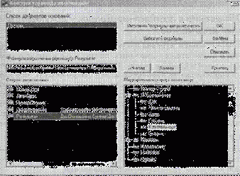 ���� ���������� �� ���������