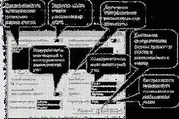 ���� ���������� ���������� �������������� ����