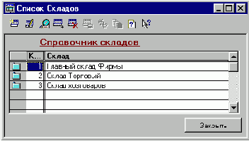 �������� �� ����������