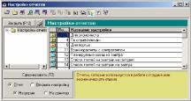 Глава 5 Отчеты