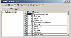 Глава 6 Справочники