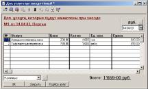 Глава 7 Документы. Форма заполнения документа