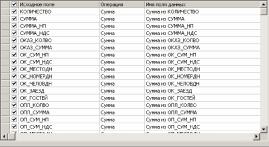 Глава 9 Обмен данными