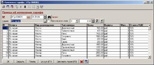 Глава 2 Обзор конфигурации