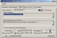Глава 4 Порядок работы в конфигурации