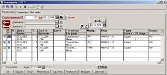 Глава 4 Порядок работы в конфигурации