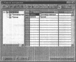ГЛАВА 5 Первоначальный ввод остатков
