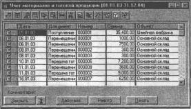 ГЛАВА 5 Первоначальный ввод остатков