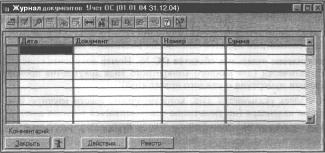 ГЛАВА 7 Учет основных средств