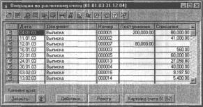 ГЛАВА 8 Учет денежных средств