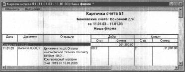 ГЛАВА 8 Учет денежных средств