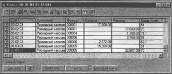 ГЛАВА 8 Учет денежных средств