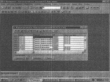 ГЛАВА 11 Учет кадров и расчет заработной платы