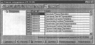ГЛАВА 11 Учет кадров и расчет заработной платы