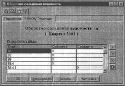 ГЛАВА 12 Отчеты