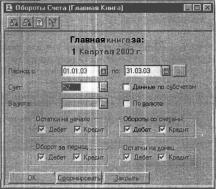 ГЛАВА 12 Отчеты