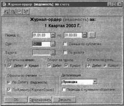 ГЛАВА 12 Отчеты