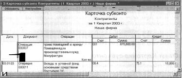 ГЛАВА 12 Отчеты