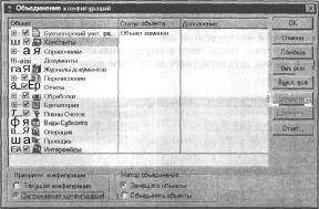 ГЛАВА 3 Работа в режиме Конфигуратор