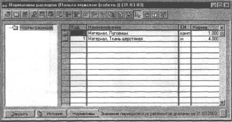 ГЛАВА 4 Начало работы в конфигурации