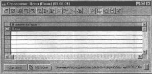 ГЛАВА 4 Начало работы в конфигурации