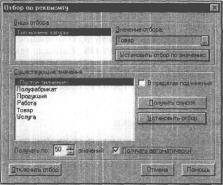 ГЛАВА 4 Начало работы в конфигурации