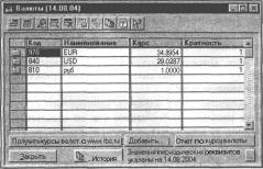 ГЛАВА 4 Начало работы в конфигурации