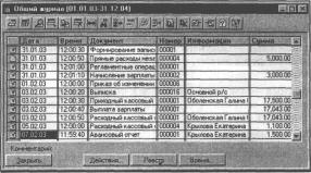 ГЛАВА 5 Первоначальный ввод остатков