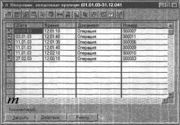 ГЛАВА 5 Первоначальный ввод остатков