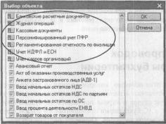 Глава 4 Журнал операций