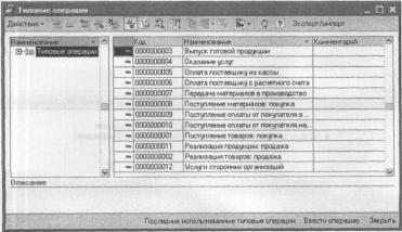 Глава 5 Операции и документы