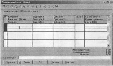 Глава 6 Тематические разделы — участки учета