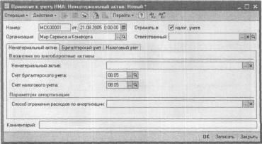 Глава 6-2. Тематические разделы — участки учета